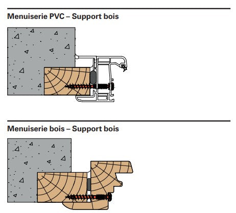 Vis de pose réglable rénovation sur bois