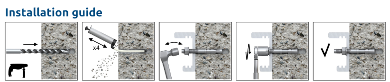 Goujon Rawl R-XPTII inox A4