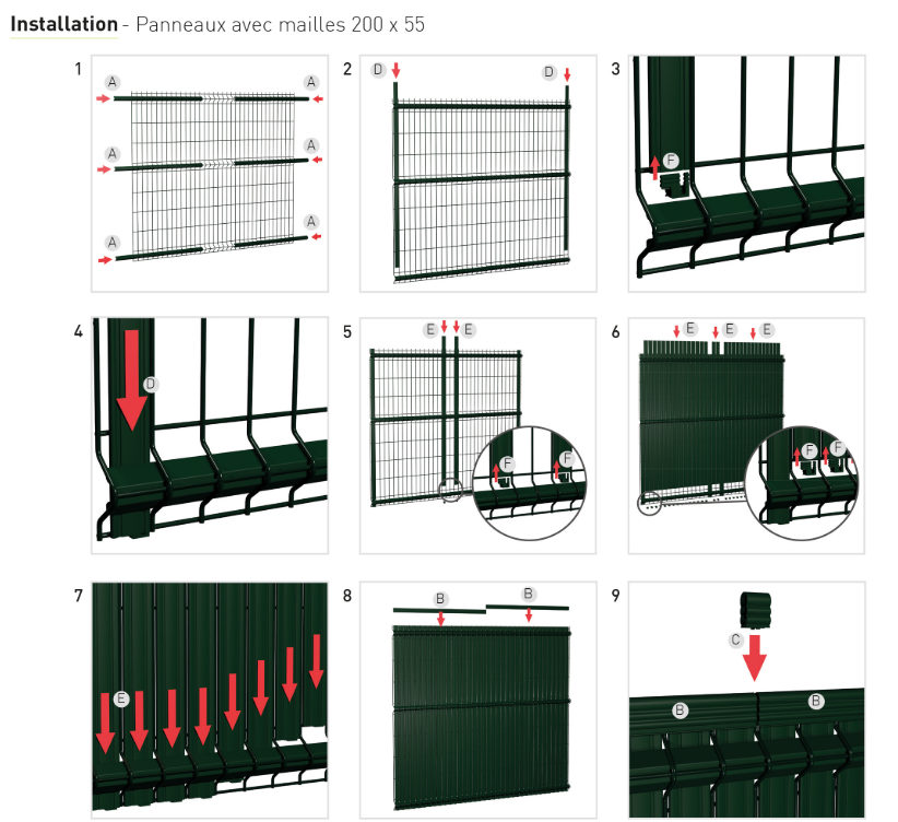 Kit d'occultations pour panneaux