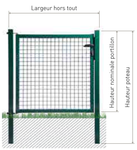 Portillon 1 battant CLASSIC 1,00L X 1,50H