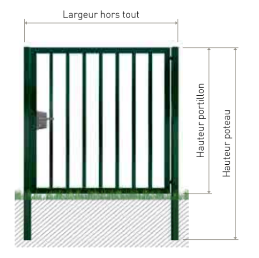 Portillon 1 battant CLASSIC PRO 1,00L X 1,50/2,00H